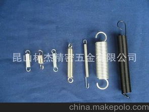 工字配件弹簧供应商与批发市场指南 聚焦箱包配件行业